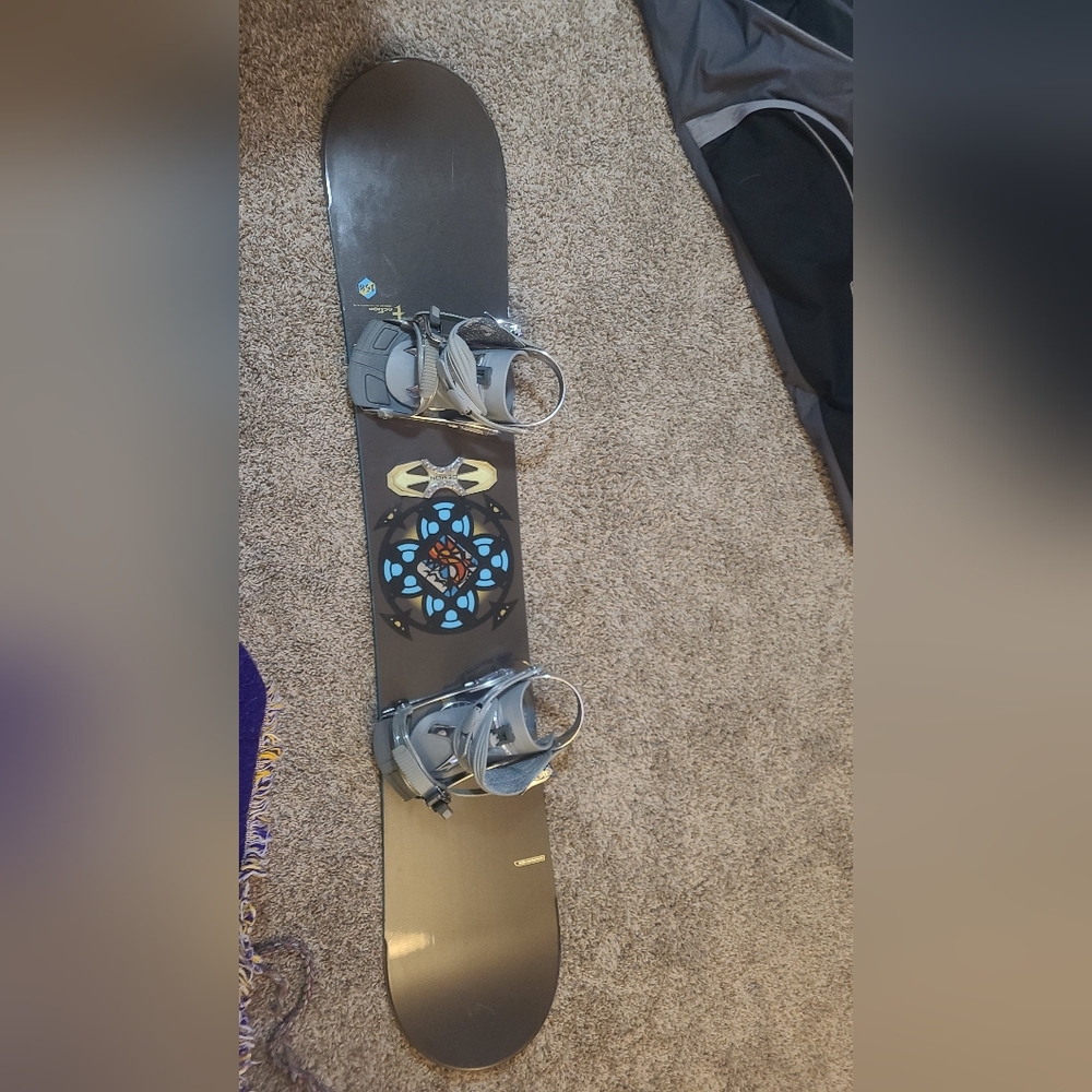 🟫 Bindings and board 🟫